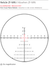 Zeiss LRP S3 636x56 (MRAD) ZF-MRi Reticle - 1 Shot Gear